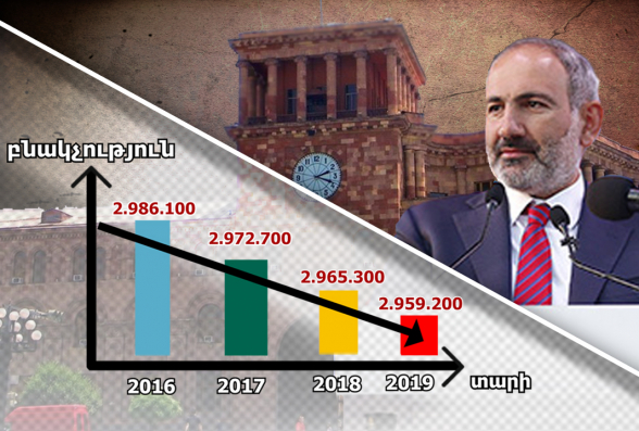 Цифра Никола – 7orTV